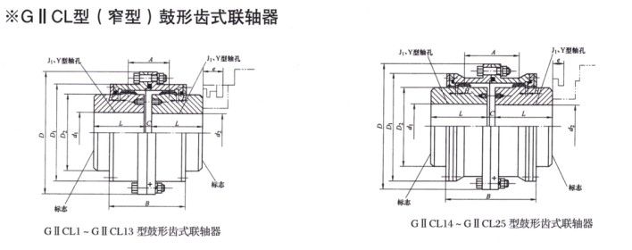 GIICL型鼓形齒式聯(lián)軸器