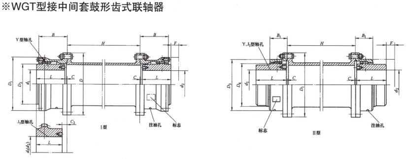 WGT型接中間套鼓形齒式聯(lián)軸器