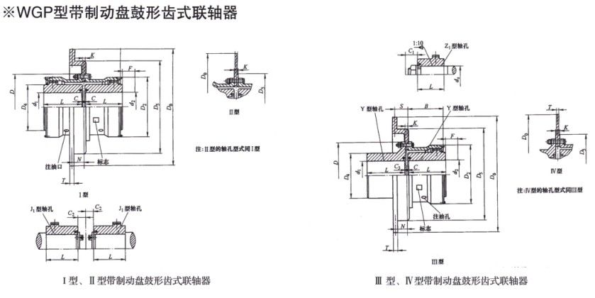 WGP型帶制動(dòng)盤(pán)鼓形齒式聯(lián)軸器