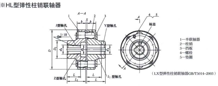 HL型彈性柱銷聯(lián)軸器