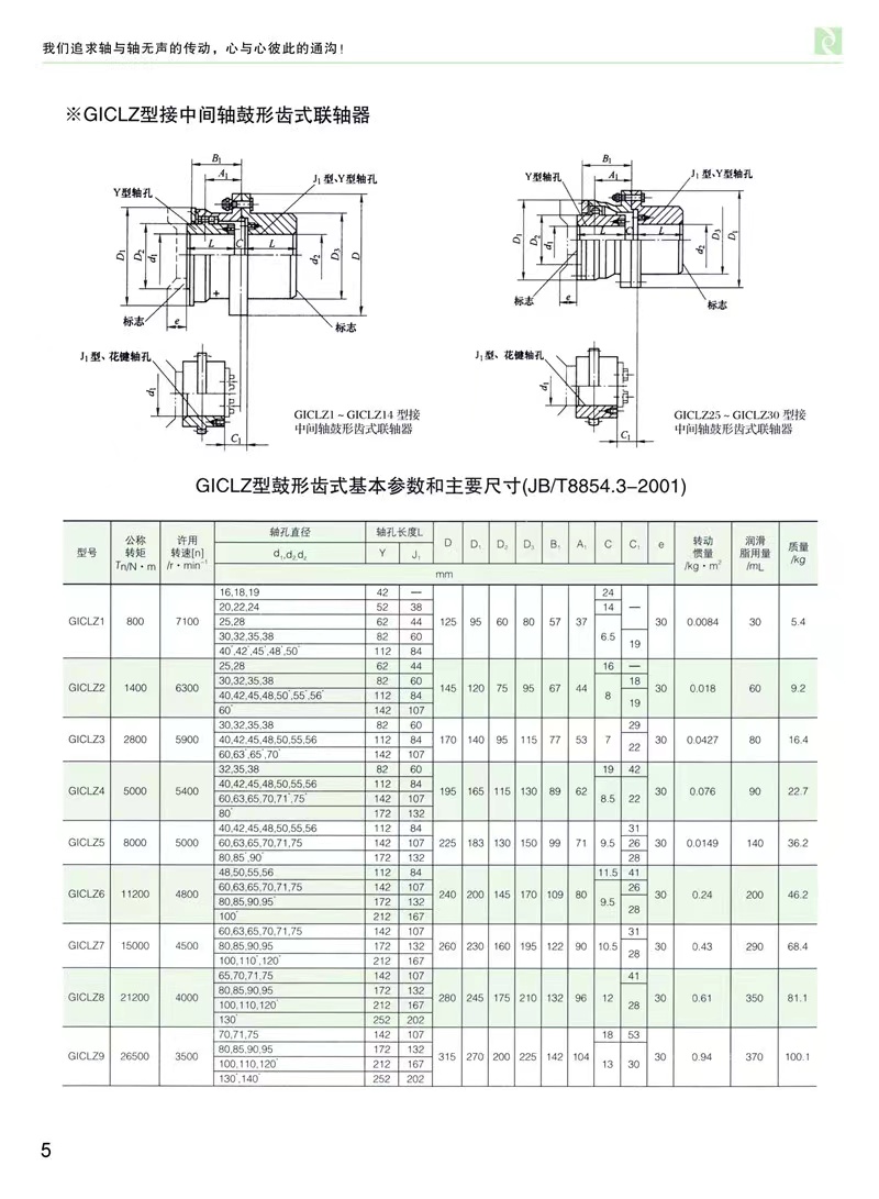 GICLZ接中間軸型鼓形齒式聯(lián)軸器